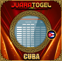 PREDIKSI TOGEL CUBA 10 OKT 2026 JUARATOGEL