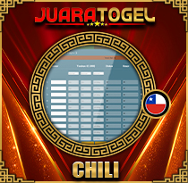 PREDIKSI TOGEL CHILE 03 OKT 2026 JUARATOGEL