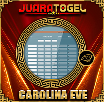 PREDIKSI TOGEL CAROLINA-EVE 08 OKT 2026 JUARATOGEL