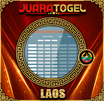 PREDIKSI TOGEL LAOS 03 OKT 2026 JUARATOGEL