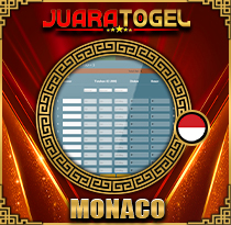 PREDIKSI TOGEL MONACO 08 OKT 2026 JUARATOGEL