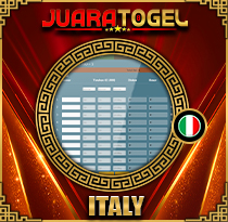 PREDIKSI TOGEL ITALY 08 OKT 2026 JUARATOGEL