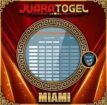 PREDIKSI TOGEL MIAMI 10 OKT 2026 JUARATOGEL