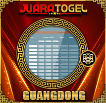 PREDIKSI TOGEL GUANGDONG 03 OKT 2026 JUARATOGEL