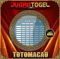PREDIKSI TOGEL TOTOMACAU-4D-P2 03 OKT 2026 JUARATOGEL